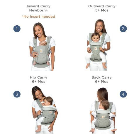 ergobaby-omni-360-all-position-baby-carrier-for-newborn-to-toddler-with-lumbar-support-big-0